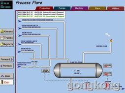 泓格InduSoft在石油天然氣領(lǐng)域的應(yīng)用——Geisum埃及蘇伊士灣煉油廠緊急停車系統(tǒng)計(jì)算機(jī)服務(wù)